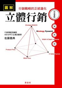 立體行銷:行銷戰略的正統進化