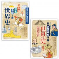 【了解世界史套書】(二冊):《從地理地名地圖了解世界史》、《從帝國興衰了解世界史》