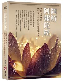 圖解阿彌陀經:以願力成就淨土,接引持名稱念者往生極樂世界